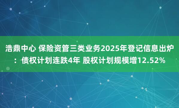 浩鼎中心 保险资管三类业务2025年登记信息出炉：债权计划连跌4年 股权计划规模增12.52%